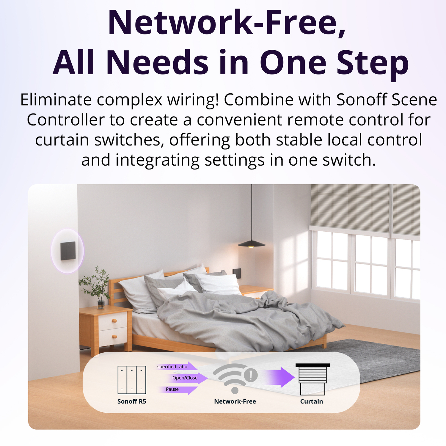 SONOFF Smarter Rollladenschalter (Matter over WiFi)