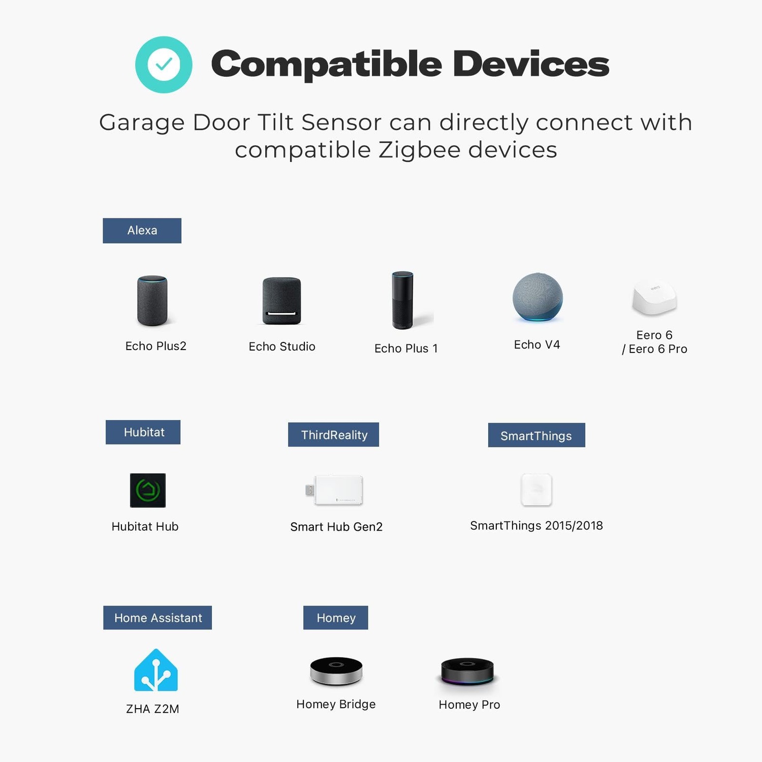 ThirdReality Garage Door Tilt Sensor (Zigbee)