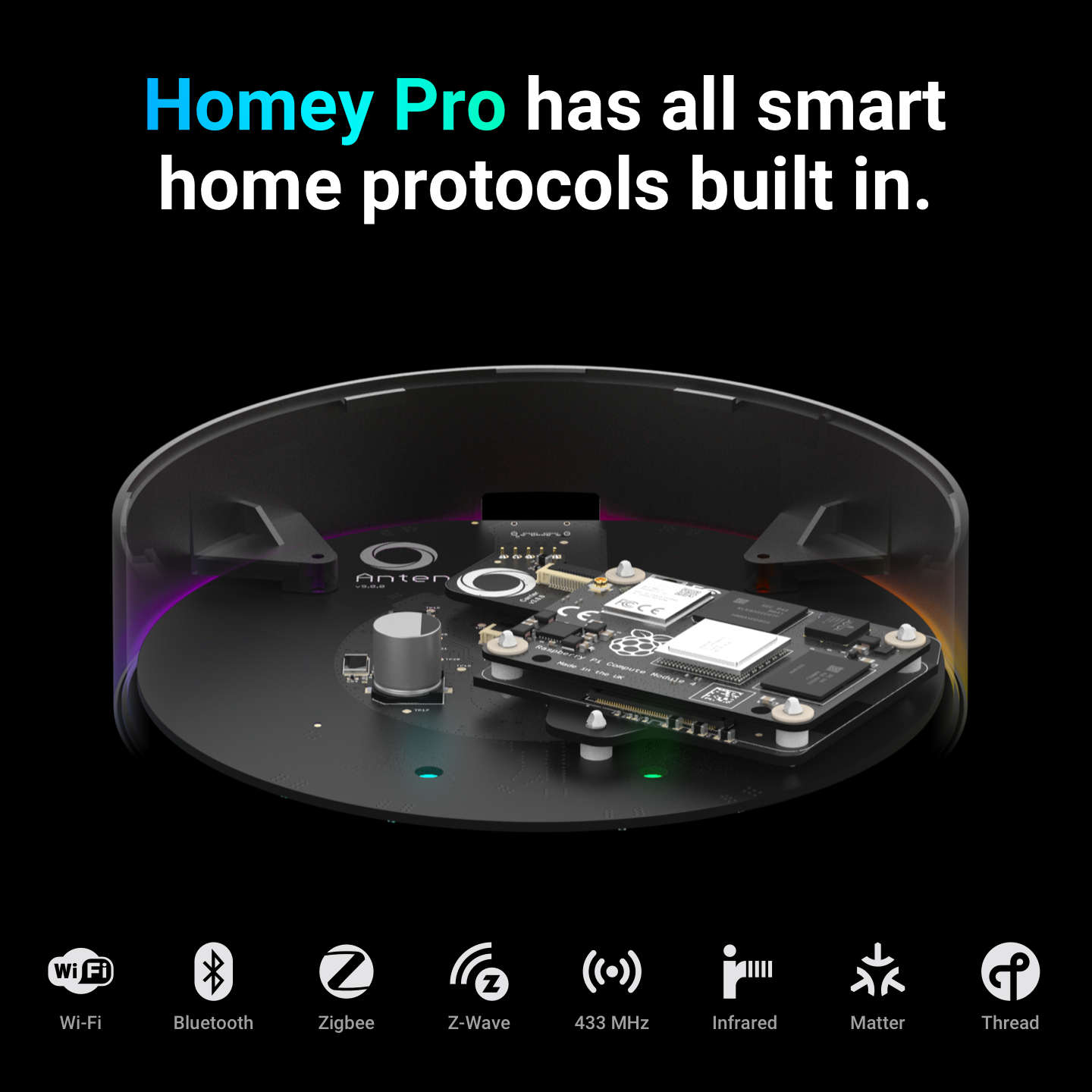Homey Pro 2026