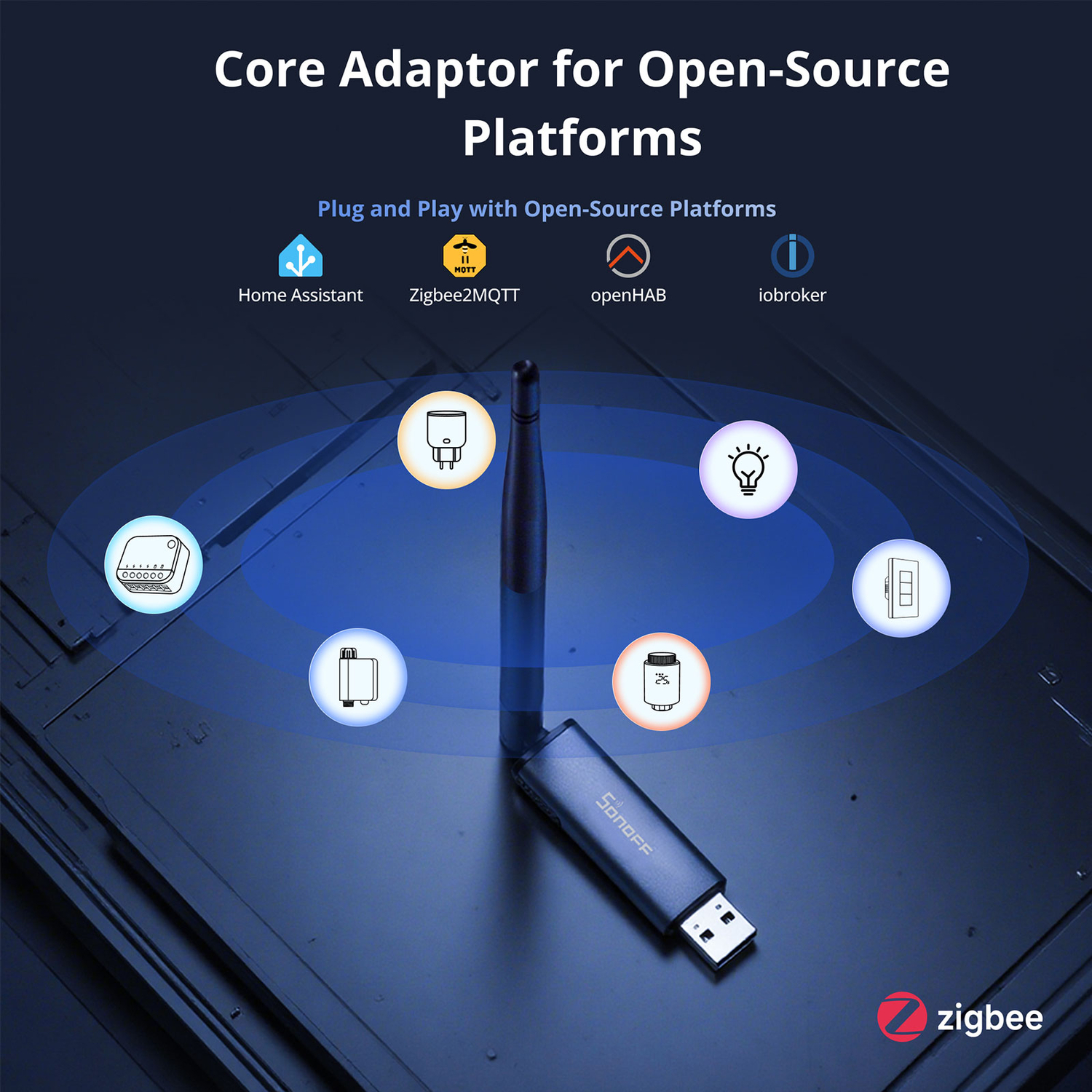 SONOFF Zigbee Thread USB-Dongle Plus MG24 (Zigbee, Thread)