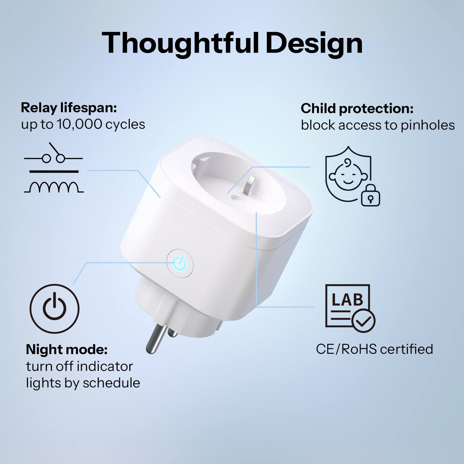 SONOFF Zwischenstecker Gen2 S61s (Matter über WiFi Smart Plug)