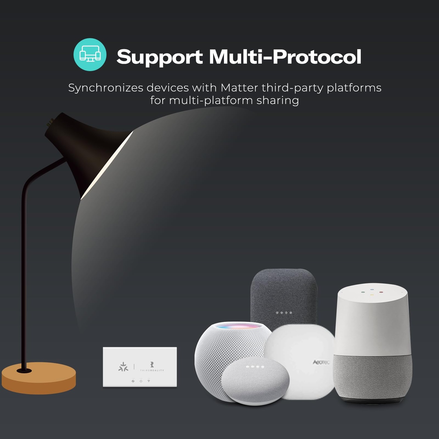ThirdReality Smart Bridge MZ1 (Zigbee, Matter over Wi-Fi)