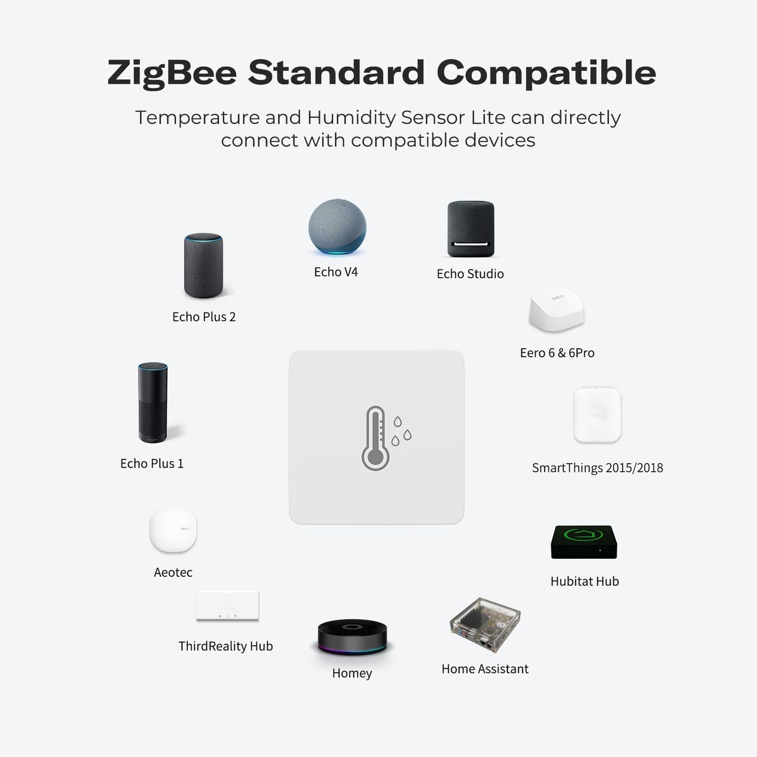 ThirdReality Temperature & Humidity Sensor Lite (Zigbee)