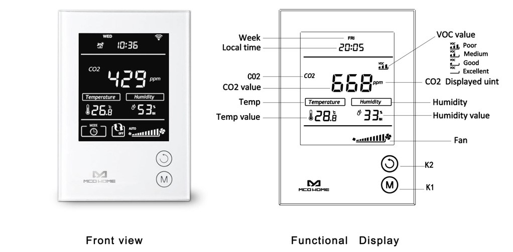 MCO Home CO2 Sensor 230V
