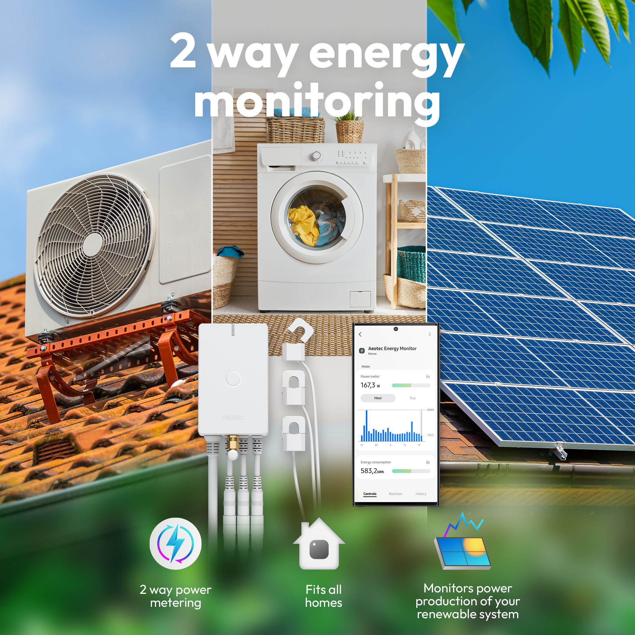 Aeotec Home Energy Meter 8 - drei Klemmen 60A