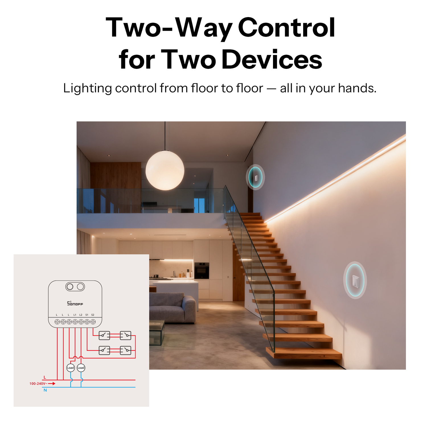 SONOFF MINI DUO-L 2-Fach Smart Switch (Zigbee)