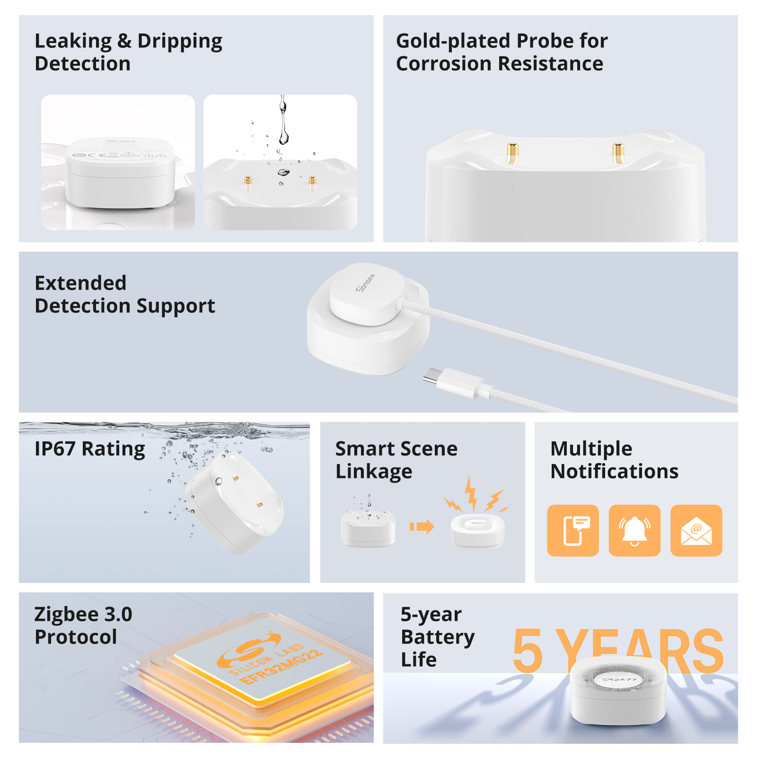 SONOFF Wasserlecksensor (Zigbee)