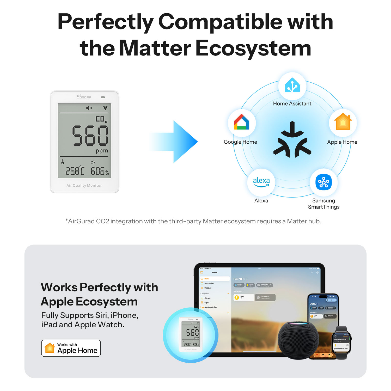 SONOFF AirGuard CO2-Luftqualitätsmonitor (Matter over WiFi)