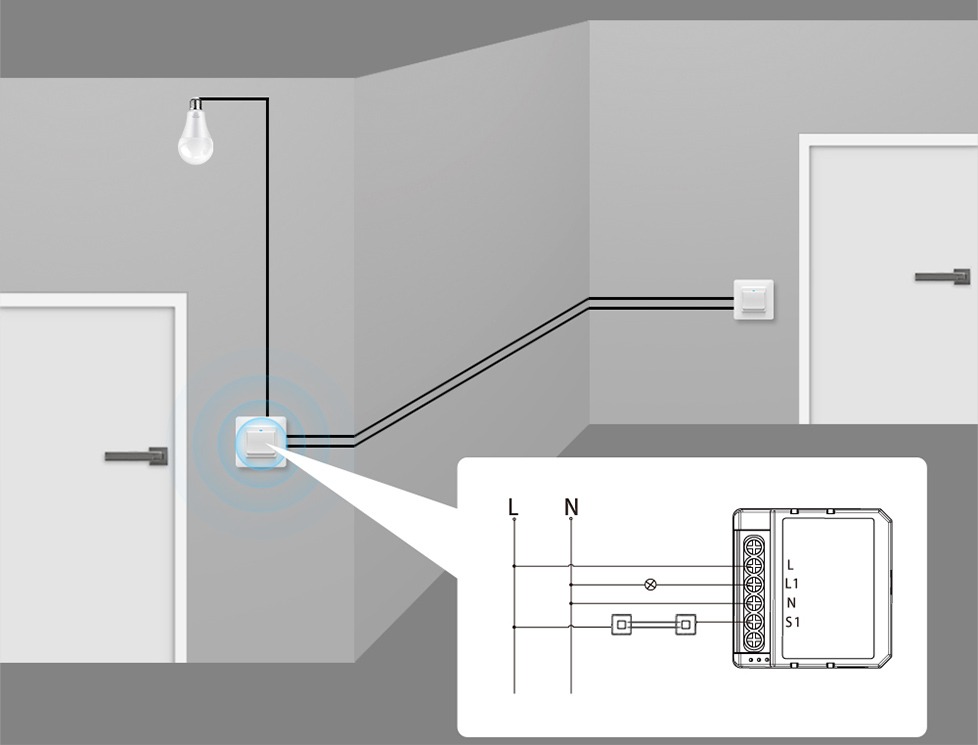 Netplus 2-channel Relay Switch WLAN Relais Schalter 2-Kanal SmartLife oder Tuya Smart App