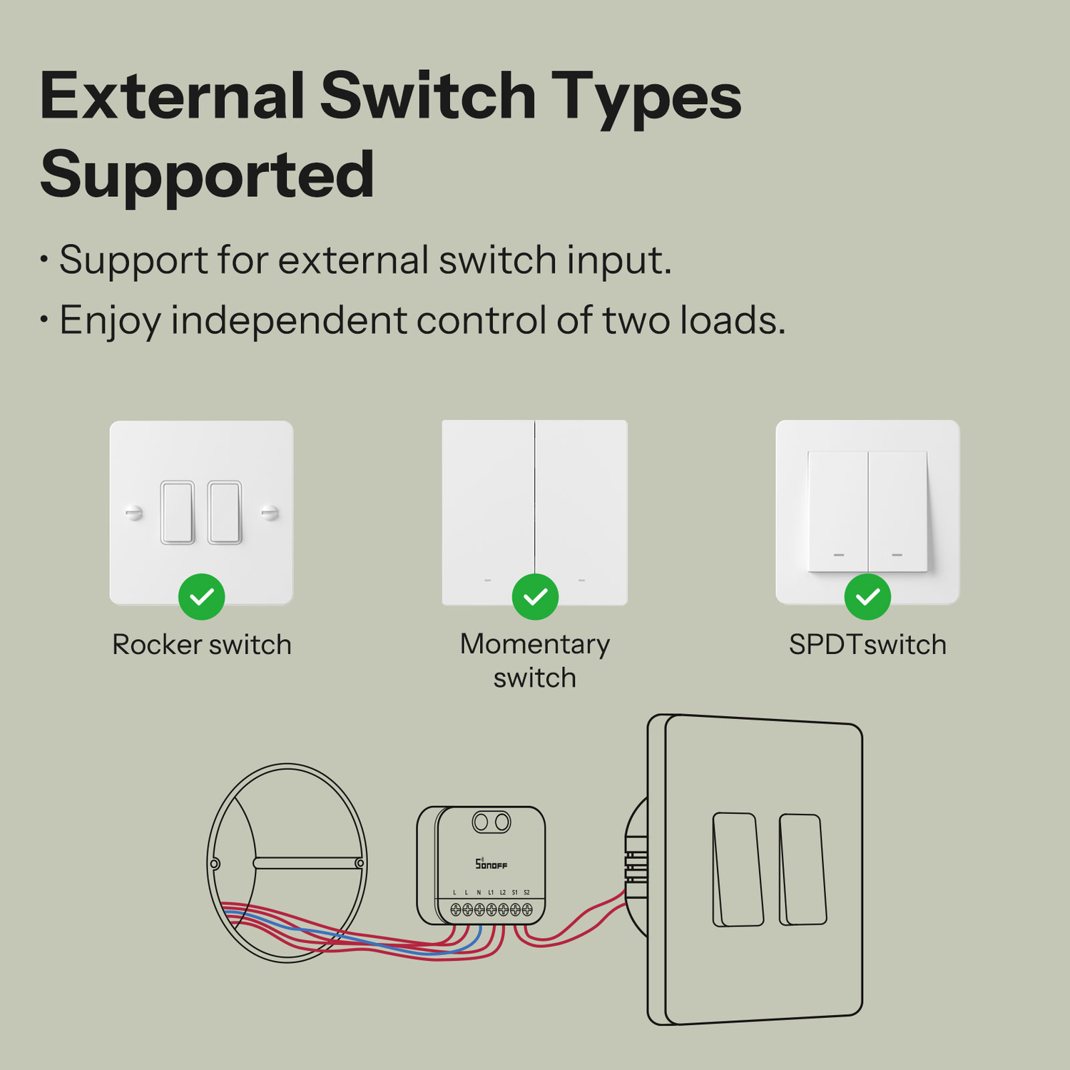 SONOFF MINI DUO 2-Fach Smart Switch (Matter over WiFi)